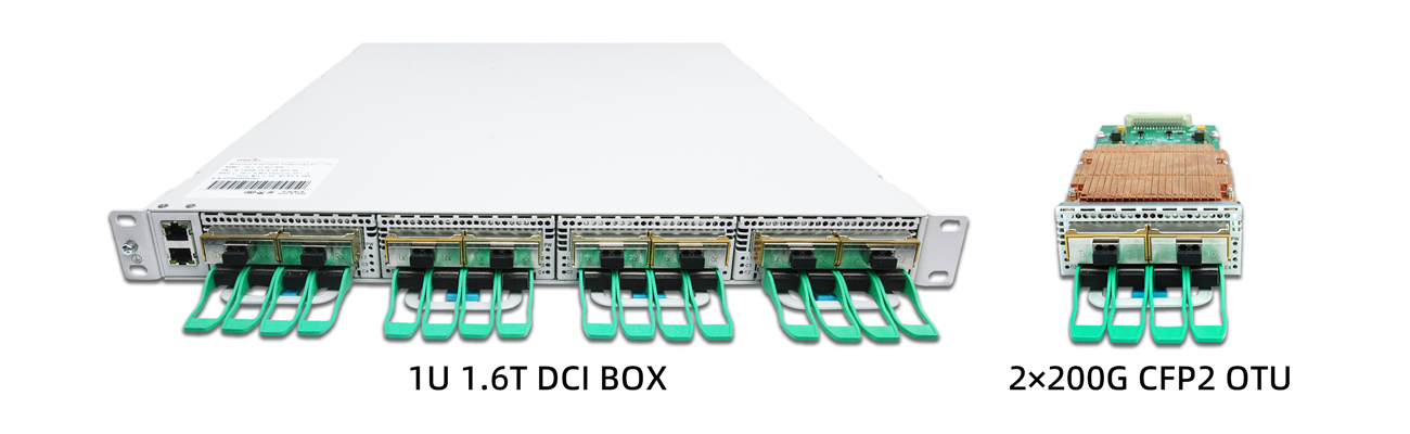 GIGALIGHT Shipped 1U 1.6T DCI BOX Equipped With 200G CFP2 DCO Coherent ...